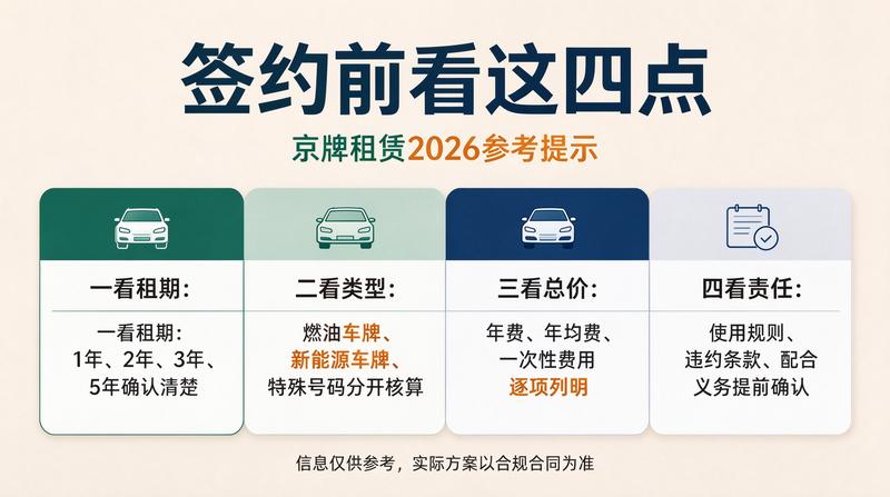 新能源车市场趋势